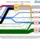 US energy use is dropping and shifting to renewables